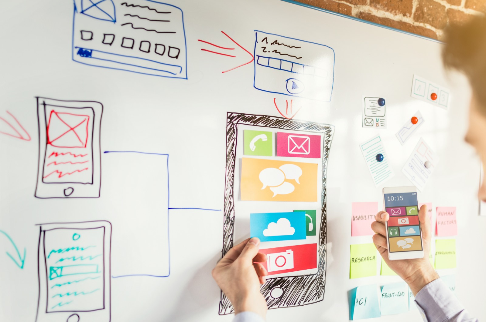 web design discovery
